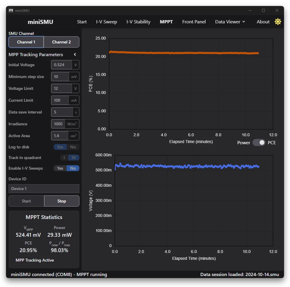 miniSMU app tracking maximum power point over time