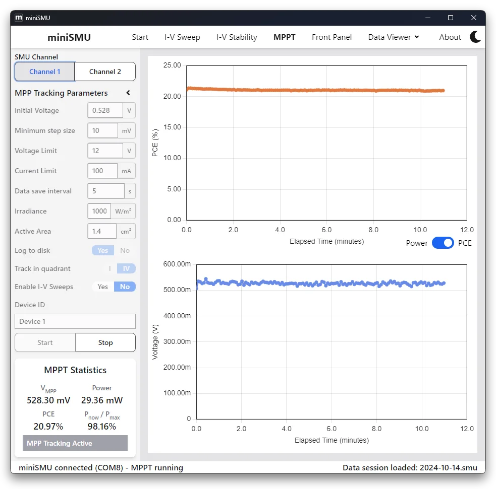 miniSMU app tracking maximum power point over time
