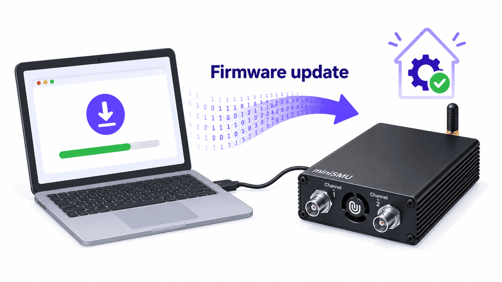 How to Update Your miniSMU Firmware