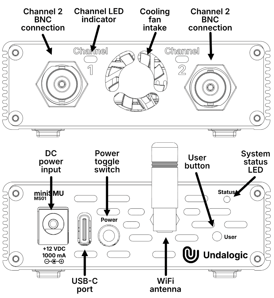 Front- und Rückseite der miniSMU MS01